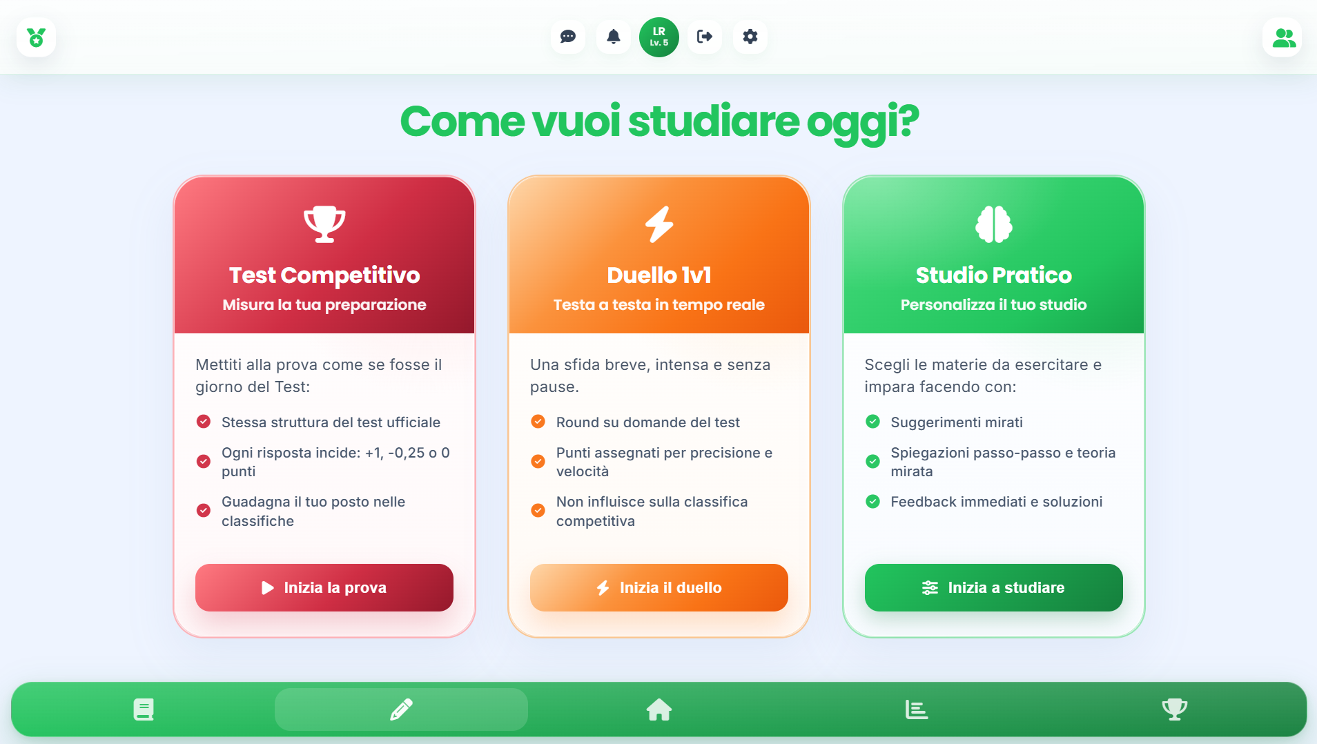 Anteprima piattaforma PrepGoat